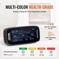 9-in-1 Air Quality Monitor - CO2, PM2.5, TVOC, Formaldehyde & Temperature Tester