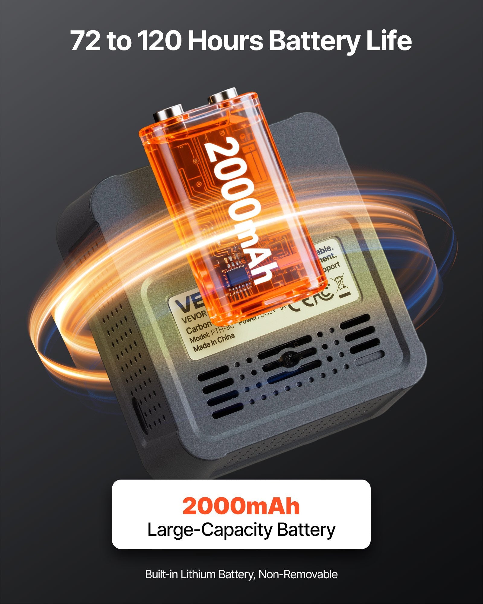 Carbon Dioxide Monitor, CO2 Controller With Temperature And Humidity Display, 15ft NDIR Sensor Cable CO2 Sensor, Carbon Dioxide Detector For Bedside, Home, Office, Car, Lightweight & Portable